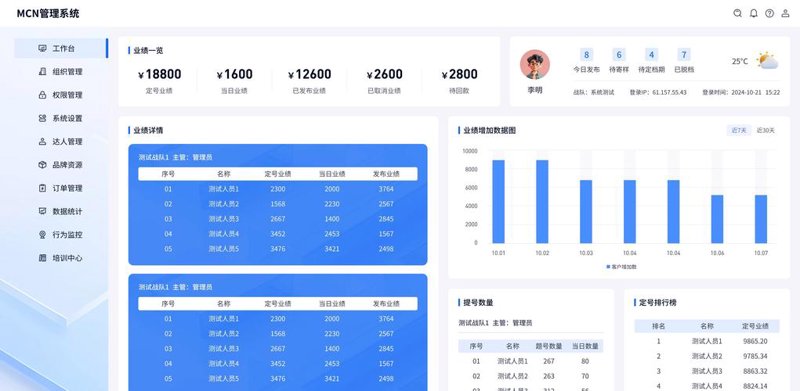 企业官网制作趋势浅析：构建品牌新窗口