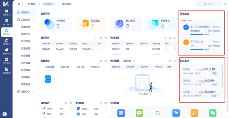 企业网站建设新趋势：打造高效展示窗口