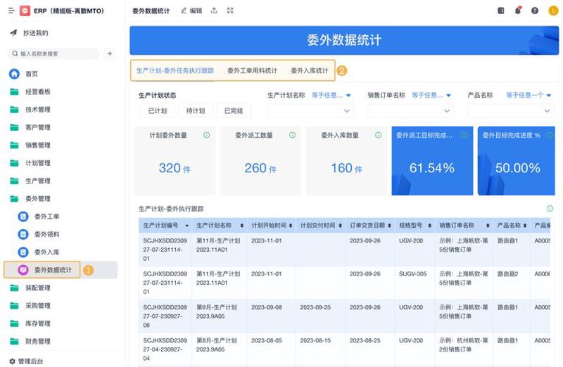 上海网站建设：城市与互联网的桥梁