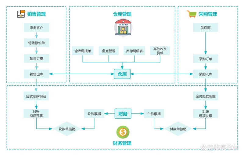 微信小程序定制：重塑移动应用体验